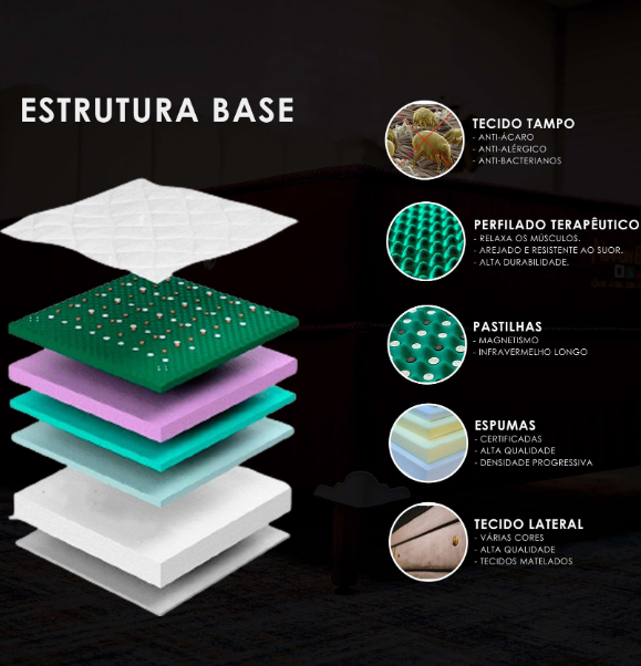 Colchão Evolution Star