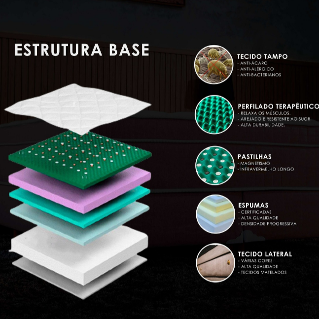 Colchão Beauty